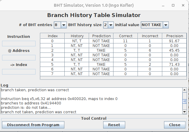 Branch Prediction