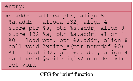 print